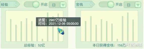 |养号第30天！一天内连刷两次五行斗法，通杀大闹通天BOSS，妙手98环，提升明显