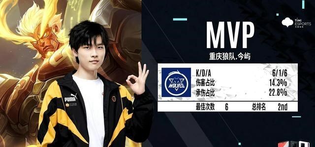 百娱星谈 MTG可不是软柿子，S组最菜是GK，AG第二轮或将掉落卡位赛