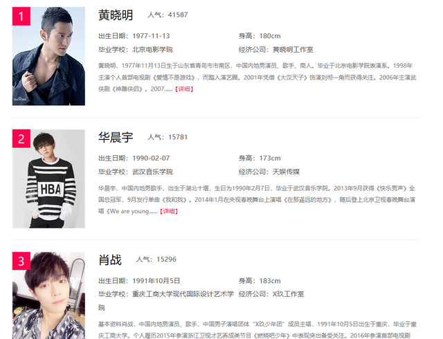 人鱼欧巴 肖战电视剧播放排名第一说命运跟唐三有点像？