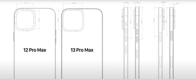 iphone13|iPhone 13 Pro Max和Mini最新：苹果将进行两个“更大”改进
