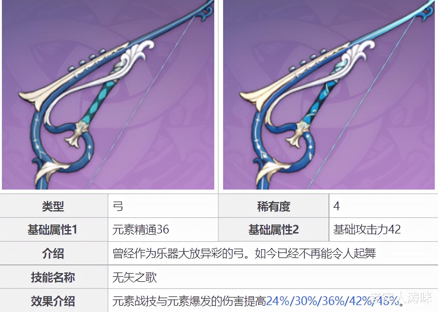 手机游戏|原神：“记作辅助，名为主C”！3冰申鹤思路崛起，绝弦才是关键