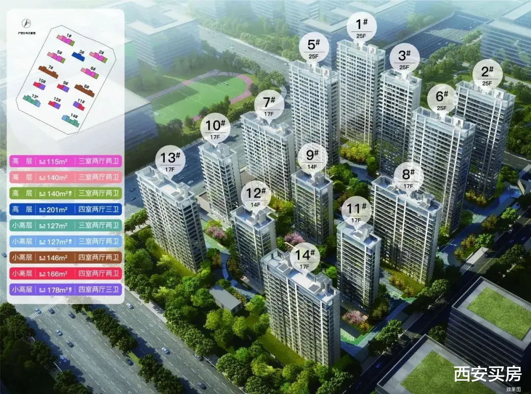 融创中国|狠!西安开盘战火扩大!欲冲3.2万/㎡,验资155万?