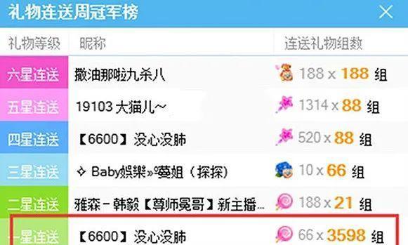 |神豪“肺哥”已无纵横股份，年度期间差点出手豪刷，小号还在玩YY