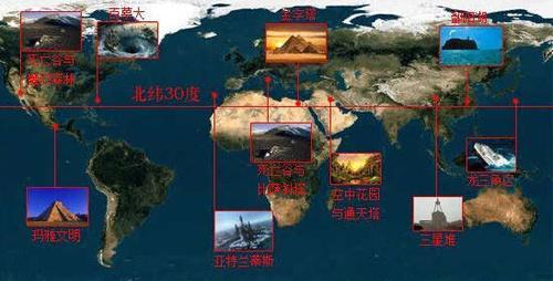 北纬30度8大未解之谜,中国有好几个上榜