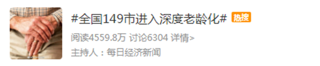康小兴|149市已经进入深度老龄化，如何解决这个问题尤显紧迫