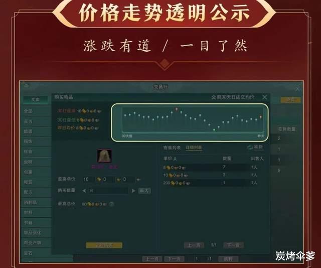 交易 剑网3玩家：好耶，交易行终于出了我想要的功能
