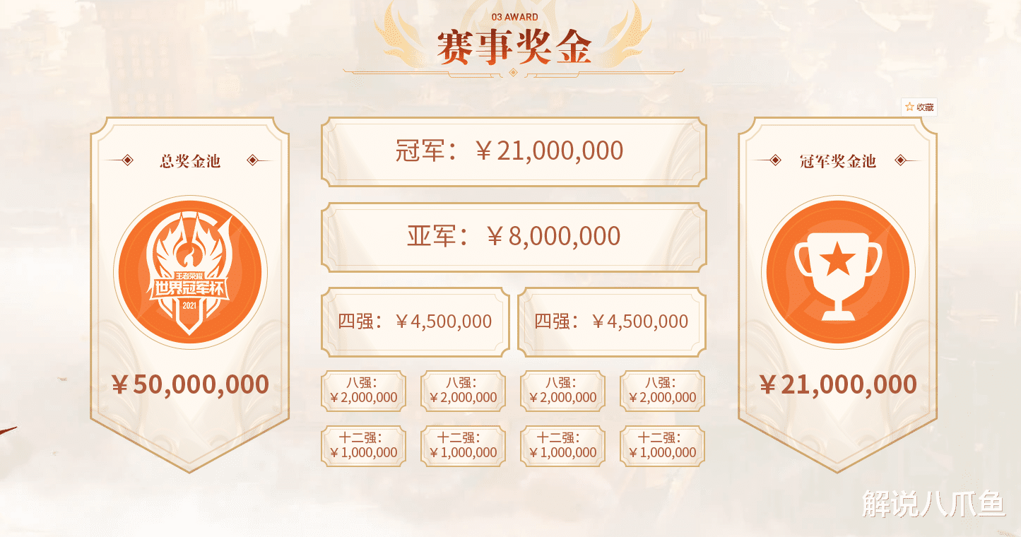 穿衣搭配|王者荣耀:什么是电竞精神,什么是职业比赛?这些问题值得深思