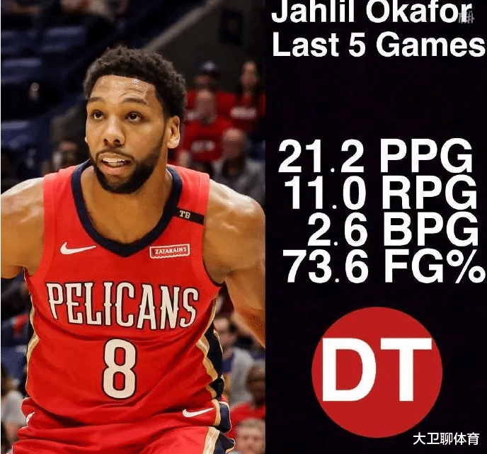 廣廈|恭喜廣廈！NBA探花將加盟球隊(duì)，CBA開出新年第一張罰單，兩人分享周最佳