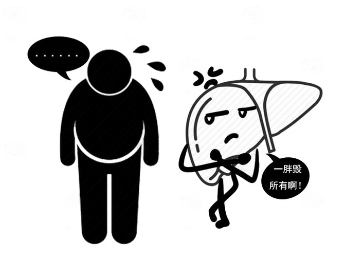 通便|查出脂肪肝还能“逆转”吗？除了减脂，还能依赖4种食物