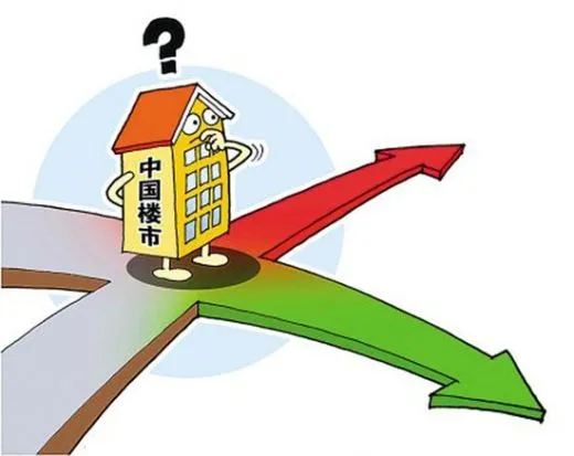 |唐山房价走势如何？最新数据来了
