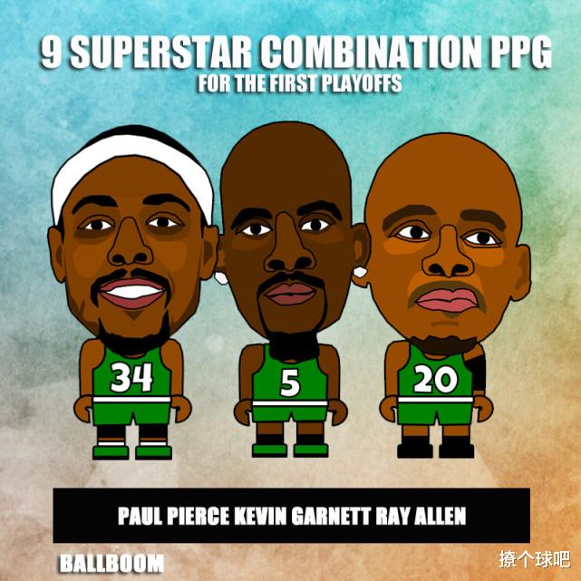 欧冠|篮网三巨头轰104分场均85.8分，杜库汤71.6分，热火湖人公牛三巨头呢？