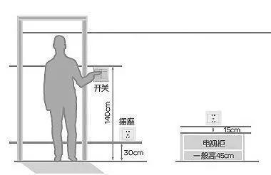 水电验收干货:达到这些标准的水电工程才算合格