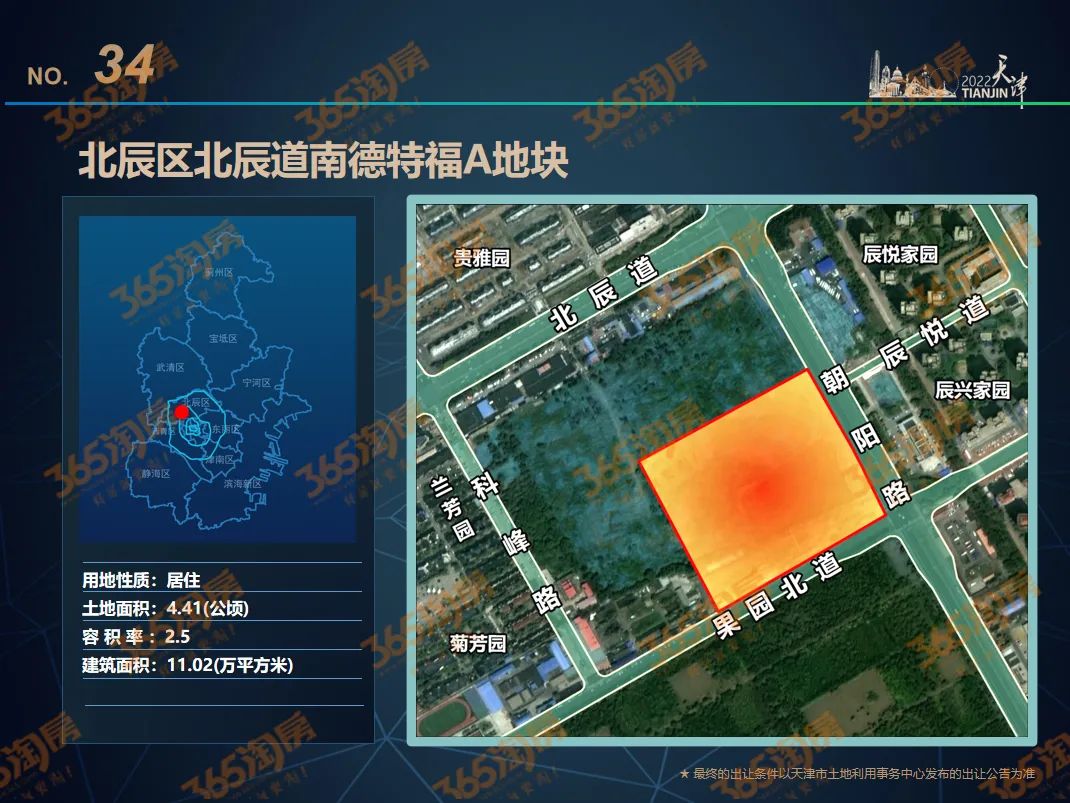 |抢跑！天津2022年，打算卖这些地！