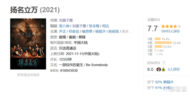 豆瓣|大银幕上高级剧本杀，豆瓣评分不降反升，5天票房1.5亿有点反常