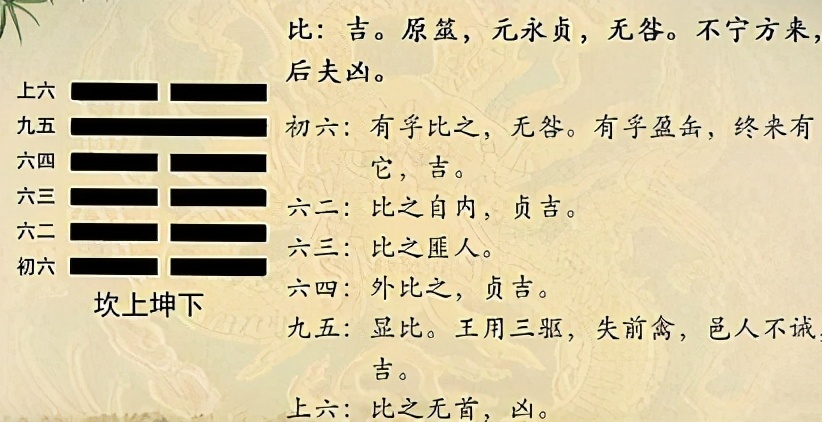 推背图|《推背图》第五十六象：未来终有一战，是谁导致了矛盾的激发？