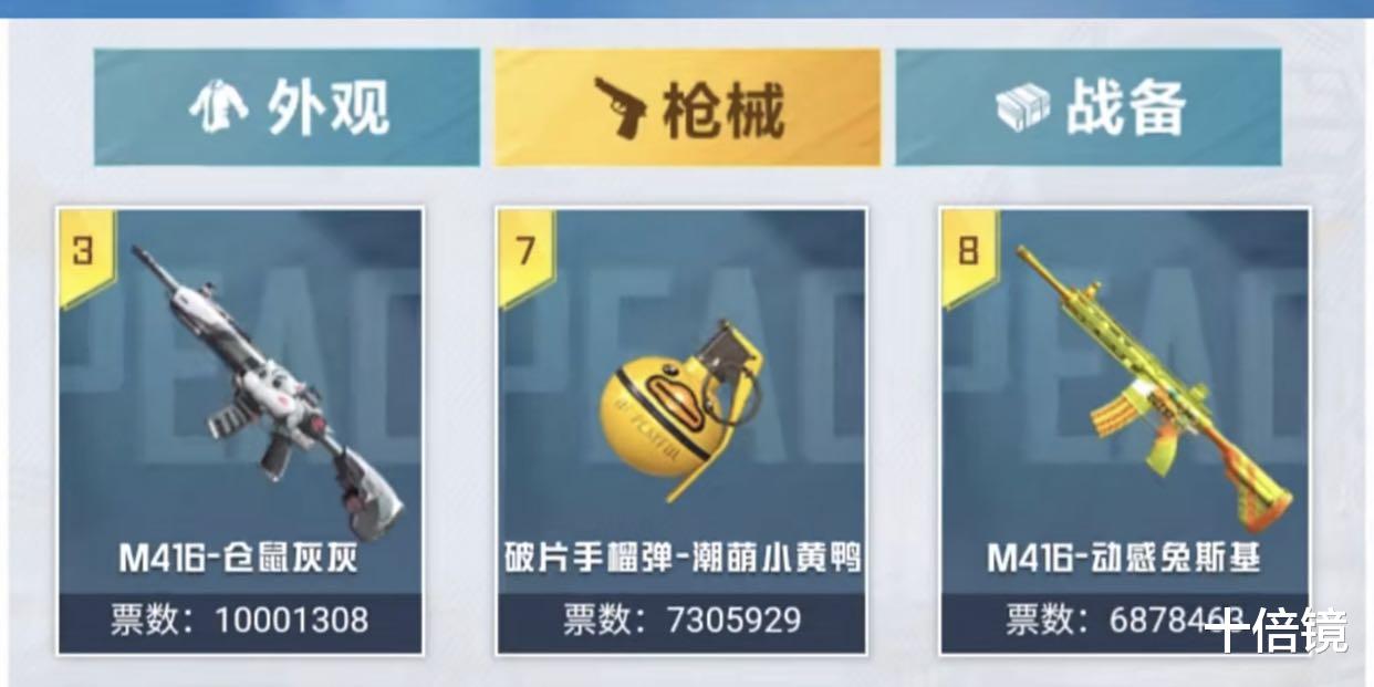 吃鸡游戏|“吃鸡”返场投票即将结束，各类军需售价预览！良心军需仅一件！