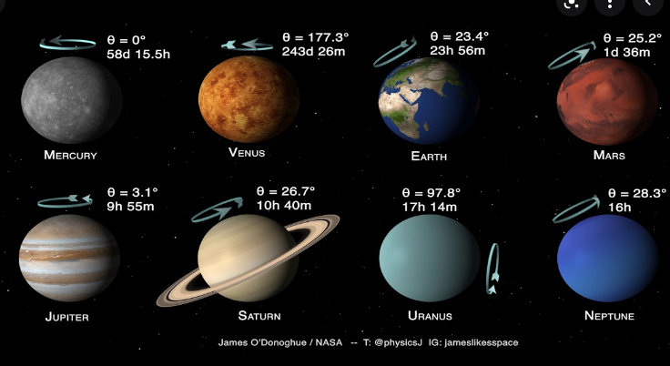 土星 土星的自转为何如此难以测量?答案在这里
