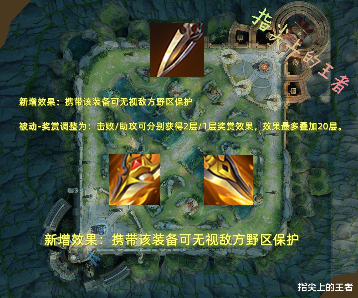 新赛季打野刀大改对哪些英雄有影响？肉刀效果比黄刀好在哪？