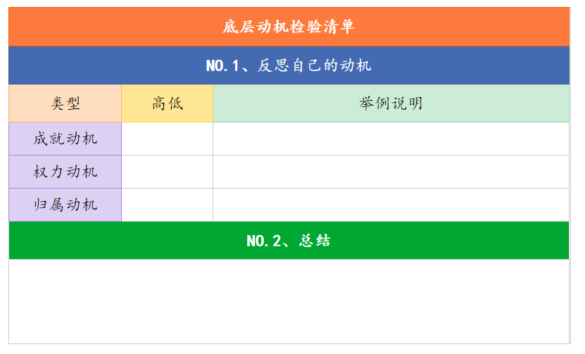 离职|上班没动力，总是想辞职？那是因为你没找到工作中的成就感