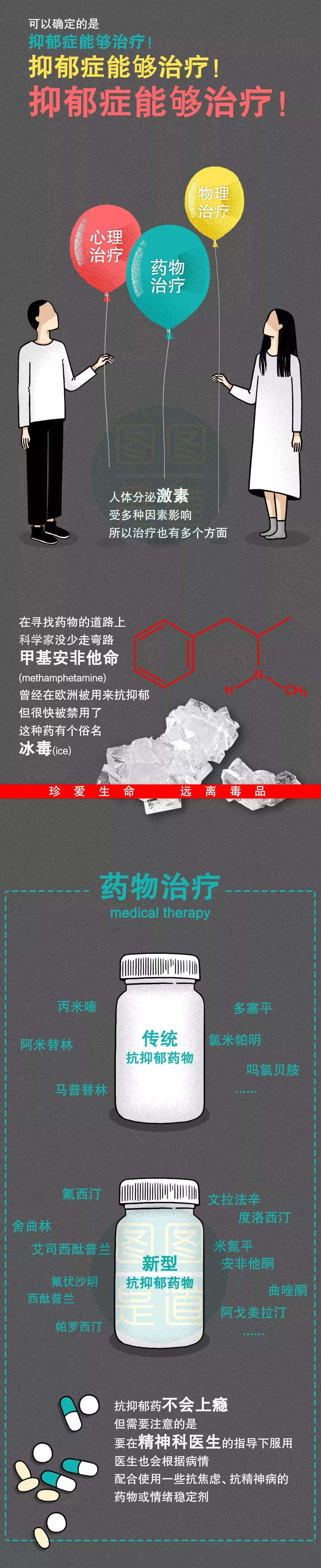 杭吉泰迪干细胞|点亮全球3.5亿抑郁症患者的新希望，干细胞拯救抑郁，拯救不开心