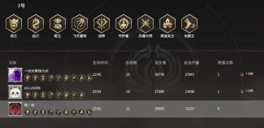 永劫无间|从月入500到斗鱼顶级主播，南枫靠永劫无间翻身，一天直播20小时！