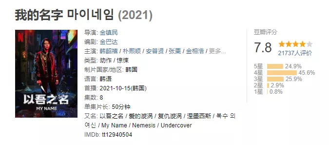 InsDaily 演恶小三却靠美貌吸粉众多！如今回归演netfilx大女主：姐姐好帅