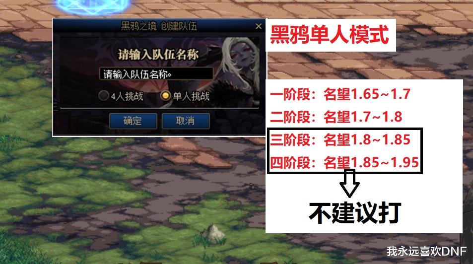 地下城与勇士|DNF：与普通模式奖励完全相同的单人模式，需要多少门槛？