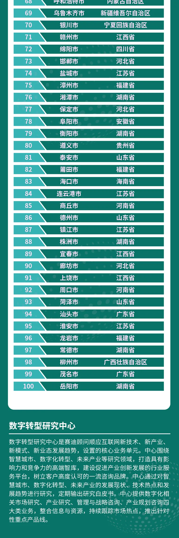合肥|龙湖光年今日再登记；包河纯新盘计划下月首开