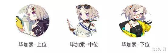 g2|崩坏三：最强总结，究极详细，圣痕里的弯弯绕绕