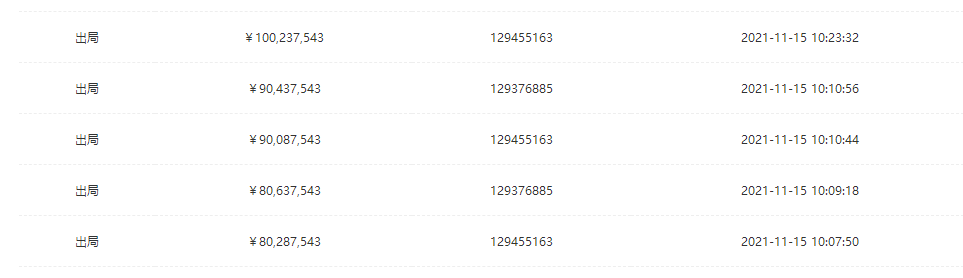 法拍房|“疯狂”的法拍房：9人抢购1套 古北壹号拍出26.4万/㎡的单价