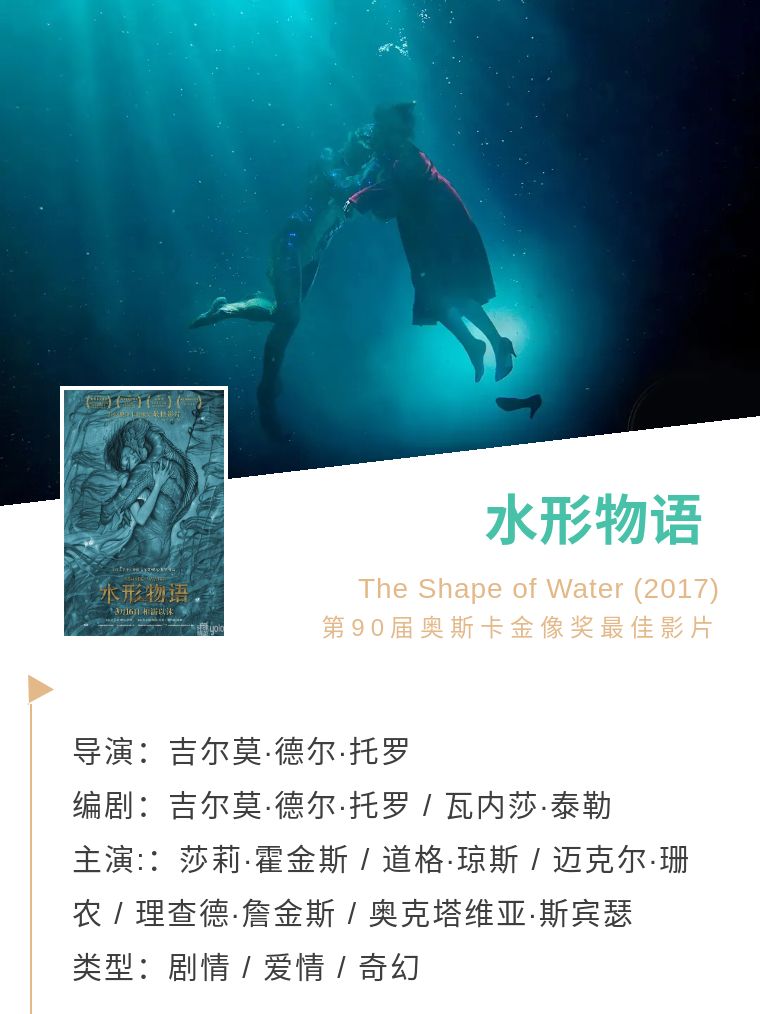 环球精英YOLO 第90届奥斯卡金像奖最佳影片：《水形物语》