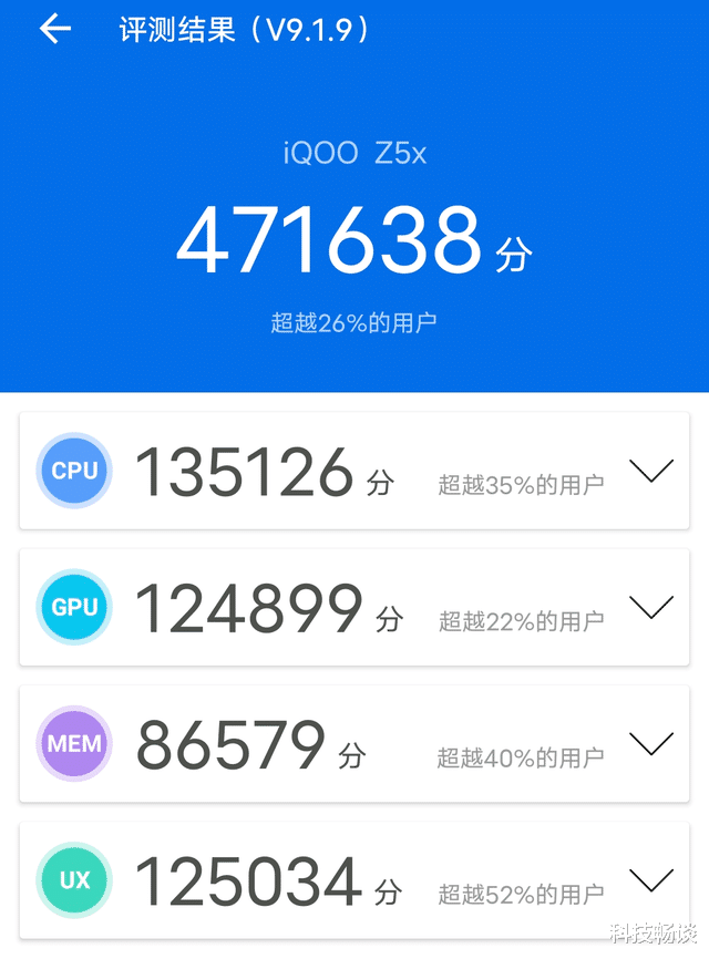 Linux|千元机的体验像白开水，平淡无味？iQOO Z5x实测