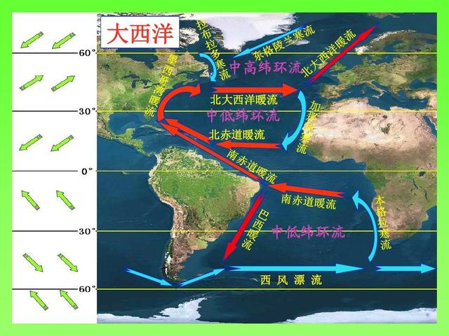 家中大小宝|外媒:北极冰川融化加速,后果可能远超你的想象