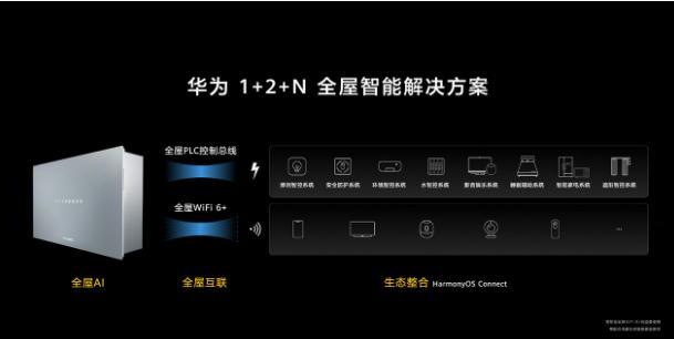 华为鸿蒙系统|鸿蒙终于要来了！华为正式宣布，4月24日这天，将载入华为历史