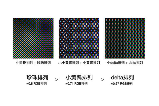 摄像头 小米、OPPO、中兴三大屏下摄像头方案对比：看看这次谁赢了