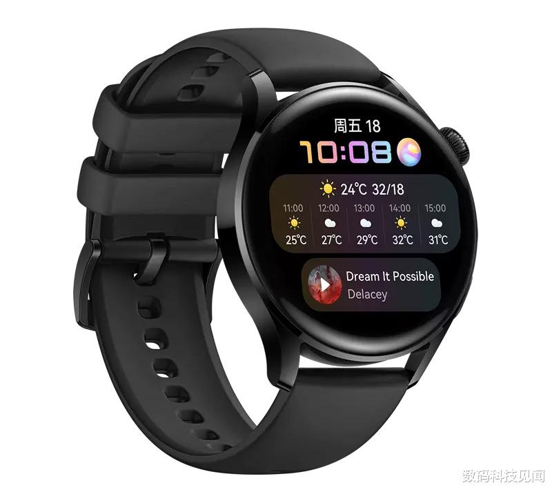 智能手表|智能手表，吸引用户的是什么？