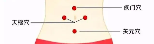 经络|中医：上焦火、下焦寒，根本原因在于中焦不通