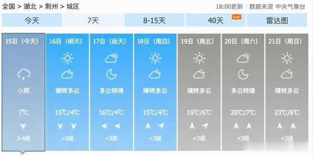 湖北日报视频 湖北这些地方下雪了！接下来的天气要注意……