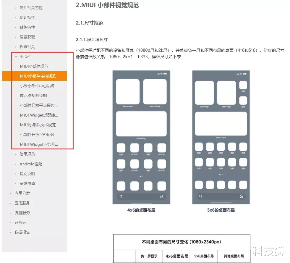 小米科技|抄袭鸿蒙？小米 12 被骂惨了