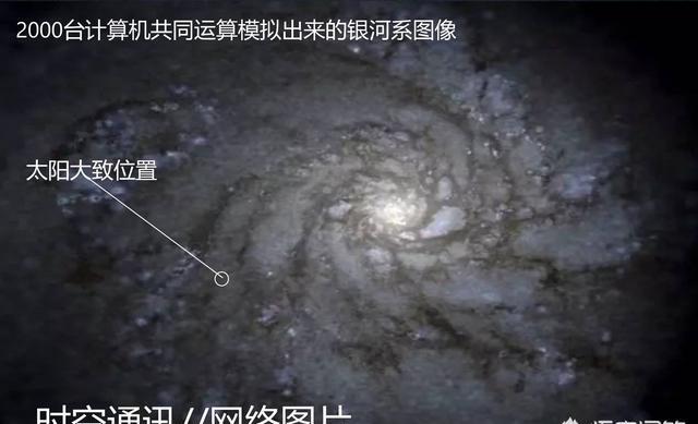  太阳系八个行星的重量各是多少？如何通过万有引力解释八大行星各自环绕太阳的距离？