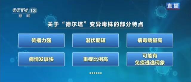 瓜拉拉|加强版变异病毒，可破坏疫苗产生的抗体，打的疫苗还有效吗
