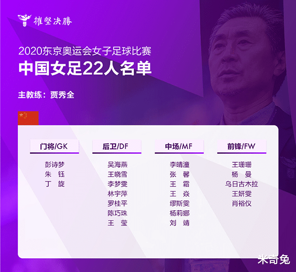 王霜|先手王炸后手打造梅西战术：王霜带队中国女足，奥运会后再留洋