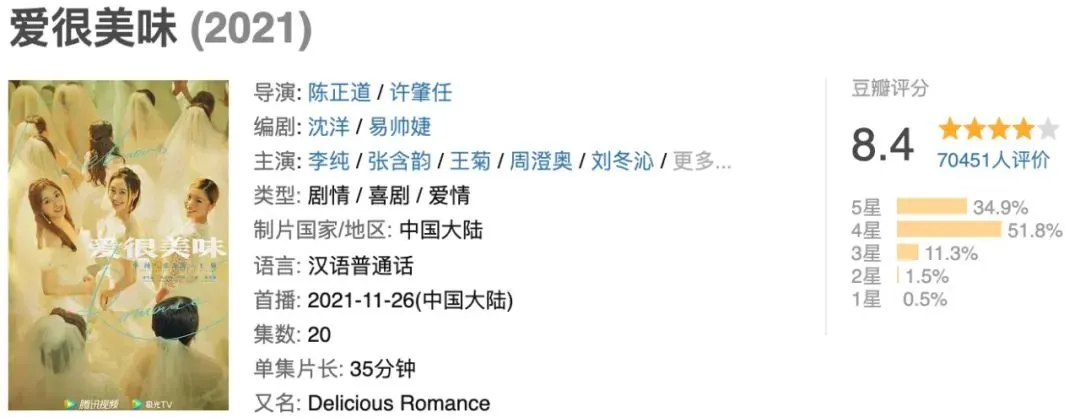 国产剧|黑马呀，国产剧的清流...