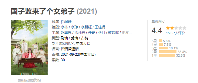 赵露思|9月七部“烂剧”大赏！你是完美避开，还是步步踩雷？