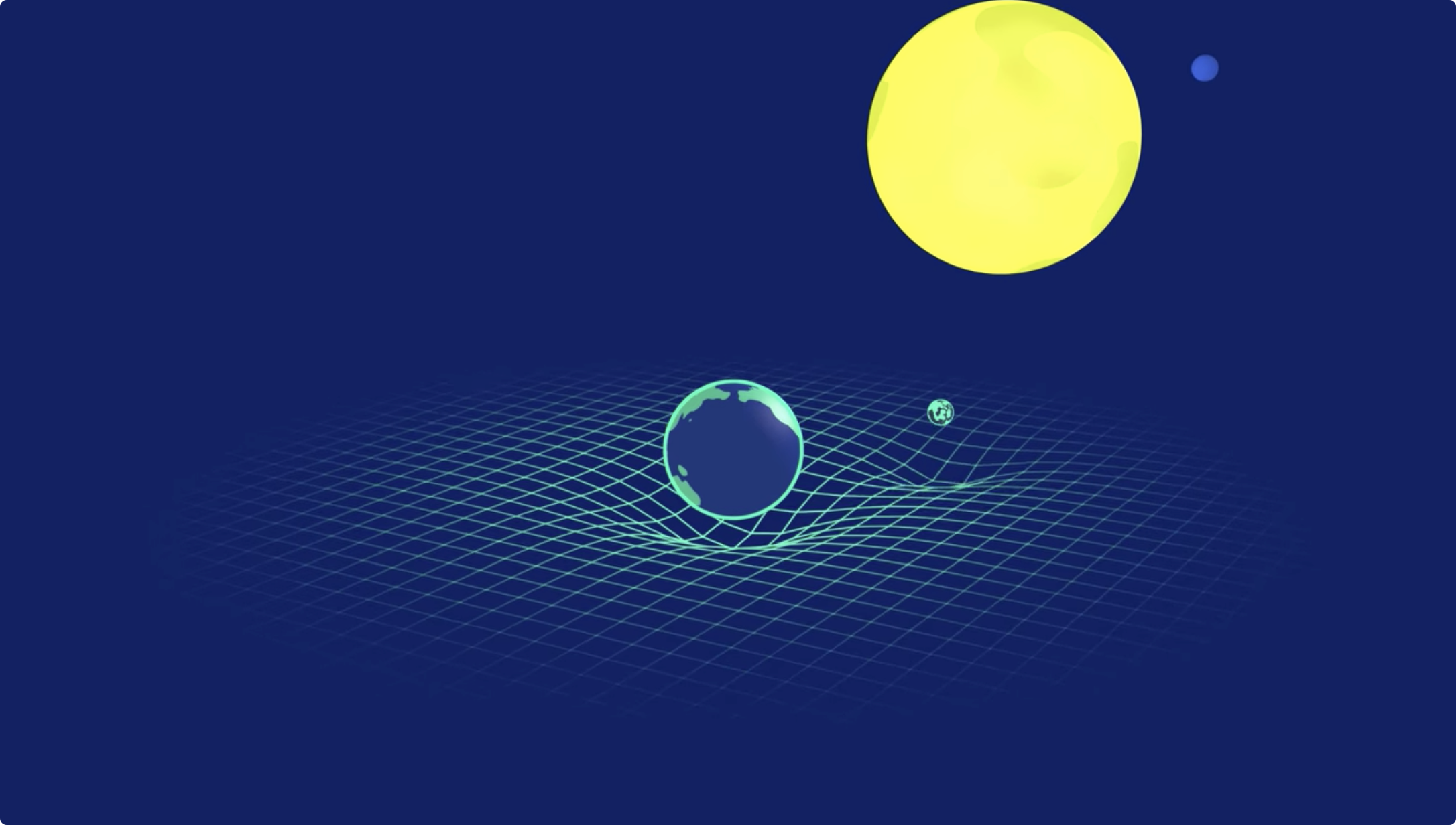 蚊子 NASA最新任务揭示了最近300年，太空中可能威胁地球的小行星路径