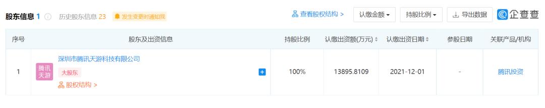 手机游戏|腾讯全资收购乐动卓越，后者曾研发《我叫MT》系列
