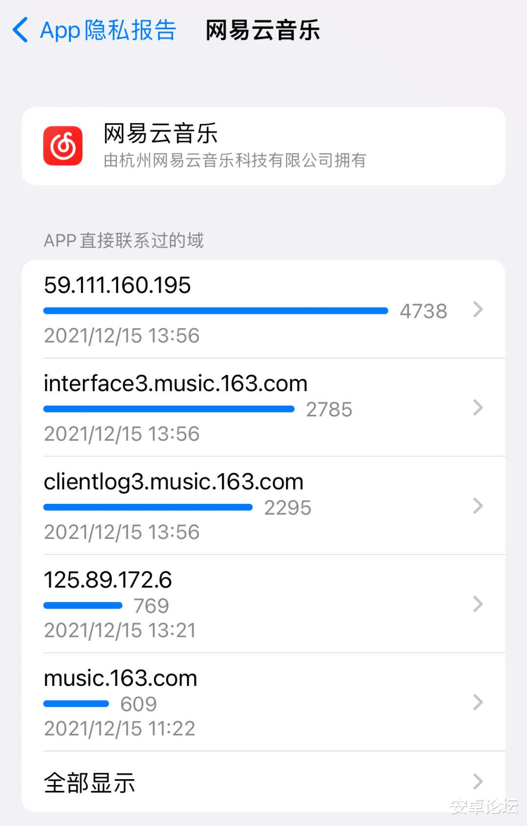 苹果|iPhone大更新，网友吐槽的问题终于解决了