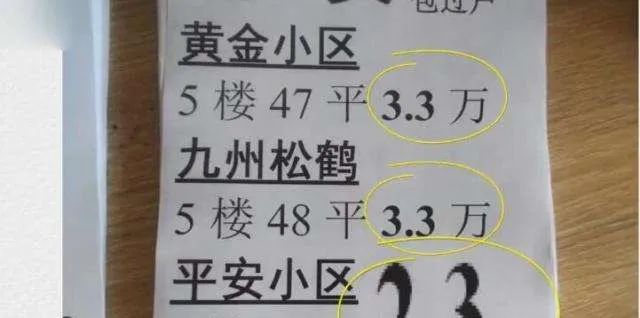 房价|“逃”到鹤岗2万买房的年轻人，现在怎么样了？