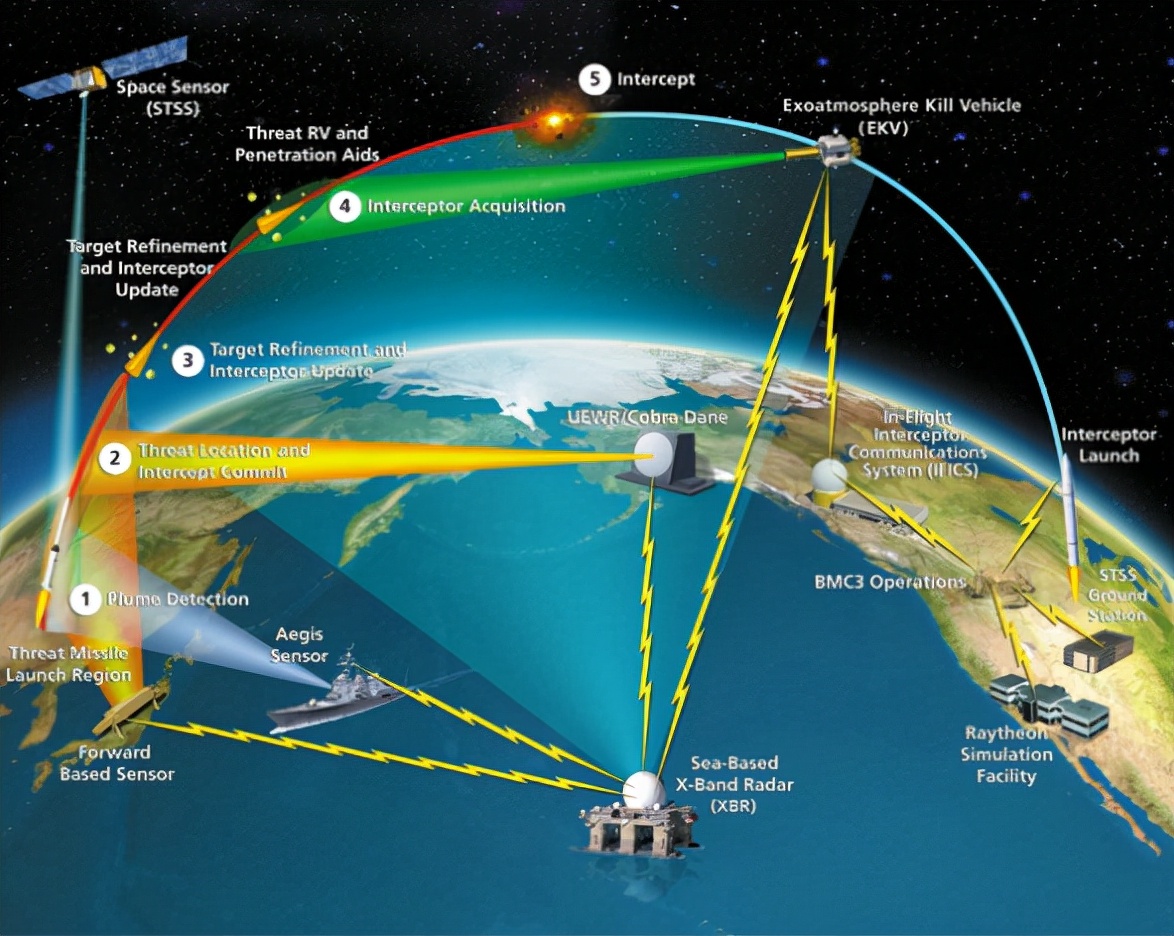 久见菌菌|美国火箭首飞爆炸,中国火箭入轨失败,民营航天公司命运如何?