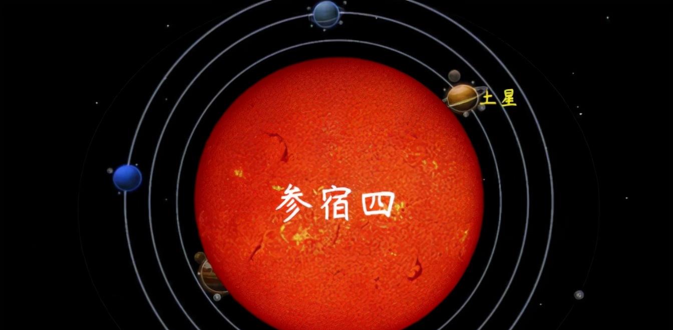 科学家 你准备好了吗？距离地球548光年的参宿四，最早或于2022年爆发